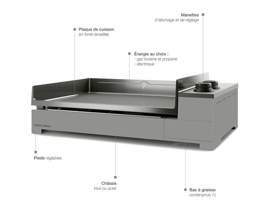 Product details image