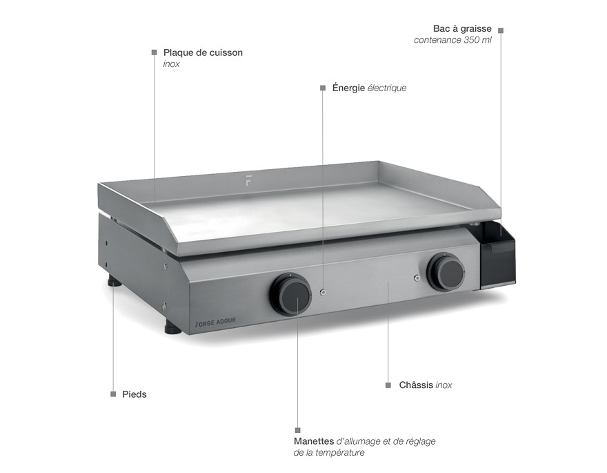 Product details image