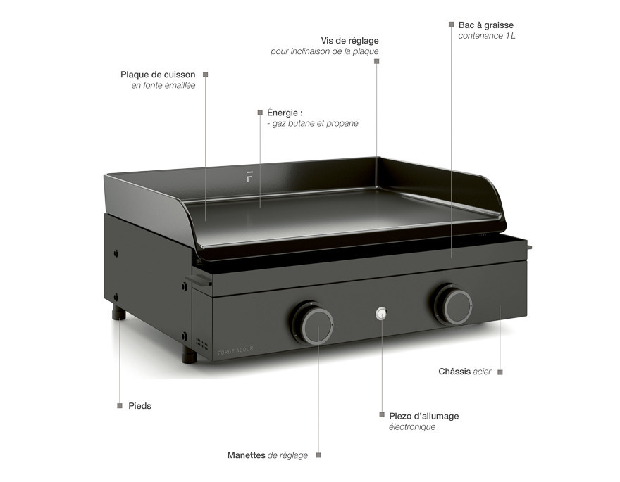 Product details image